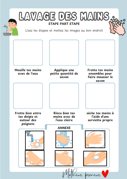 Affiche pour apprendre à se laver les mains